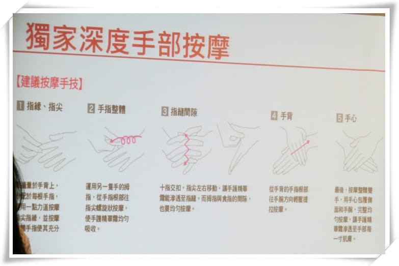 [美妝.保養手法]變身水潤白雪姬超EASY!!～ Sam老師介紹不藏私最棒的保養手法與SOFINA潤白美膚水澪白碳酸活氧菁華