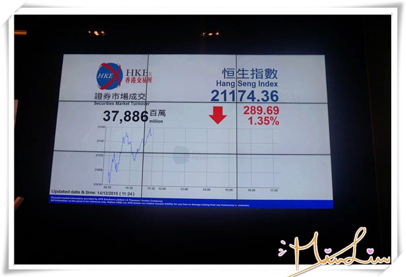 香港時代風華巡禮-參訪香港交易中心~恆生指數-原來如此! - 第6張圖 香港時代風華巡禮-參訪香港交易中心~恆生指數-原來如此!