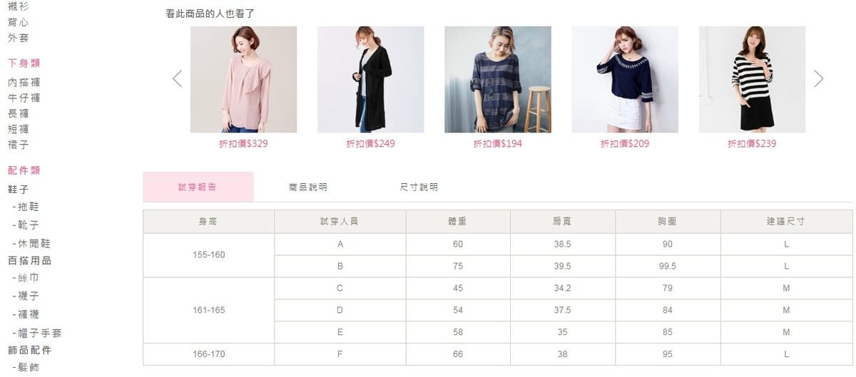 衣芙EFSHOP~點點兩穿洋裝.微甜優雅洋裝.細膩針織外套,秋裝實穿必備 - 第4張圖 衣芙EFSHOP~點點兩穿洋裝.微甜優雅洋裝.細膩針織外套,秋裝實穿必備