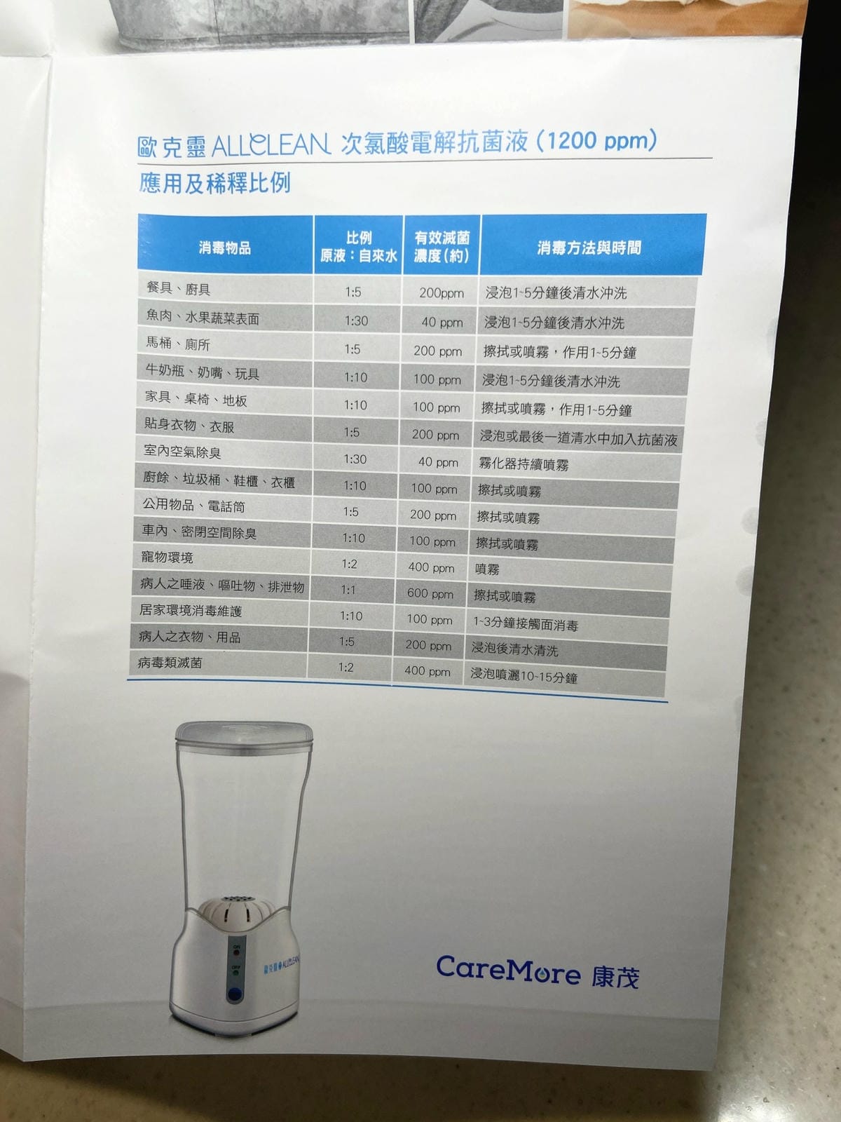 IMG_7105_副本.jpg IMG_7105_副本.jpg