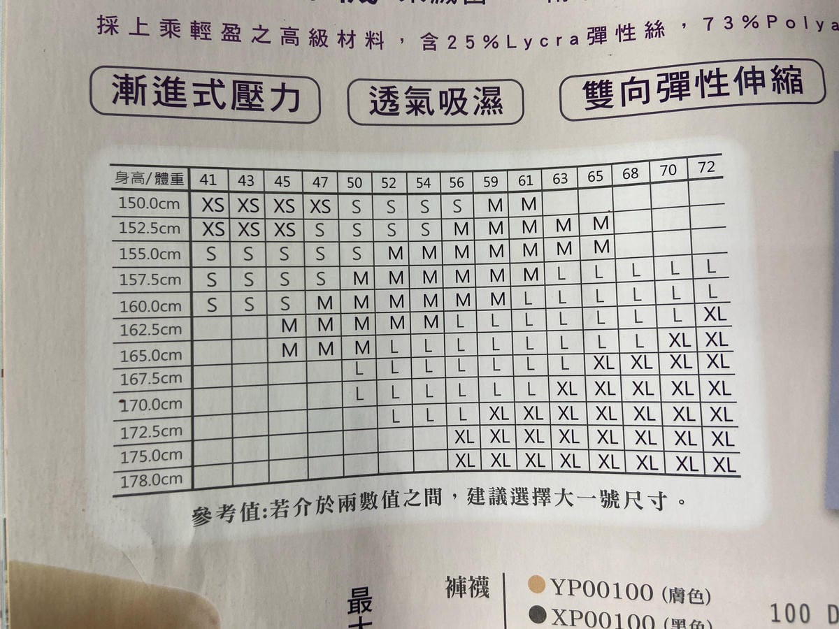 美而堅功能襪 (9).JPG 美而堅功能襪 (9).JPG