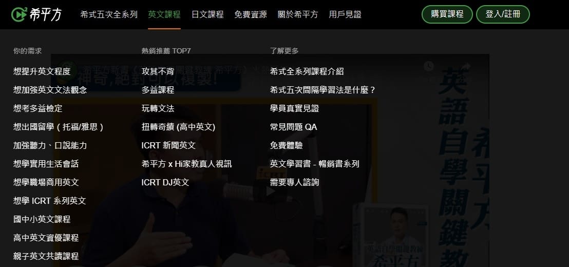 希平方目錄.jpg 希平方目錄.jpg