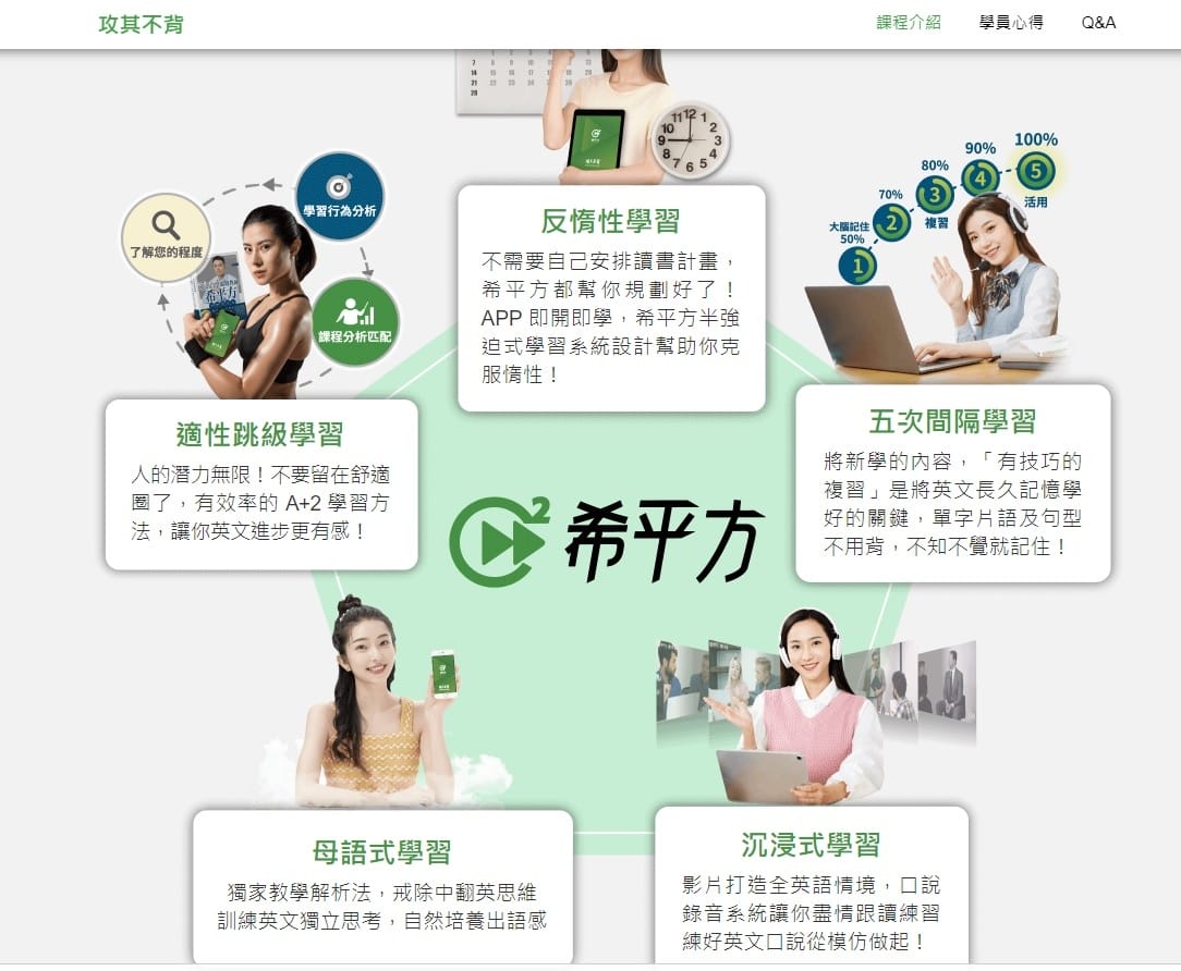 希平方研發獨特學習方式.jpg 希平方研發獨特學習方式.jpg