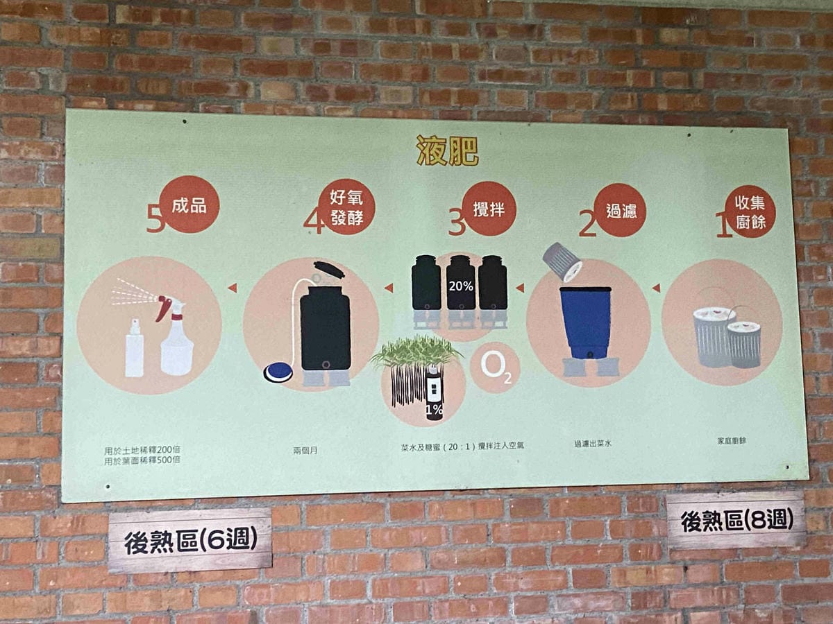 勝洋農場.結頭份社區.鐵牛力阿卡 (11).jpg 勝洋農場.結頭份社區.鐵牛力阿卡 (11).jpg