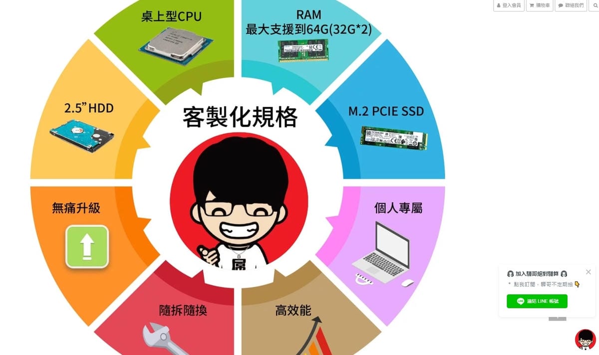 驊哥電腦11.jpg 驊哥電腦11.jpg