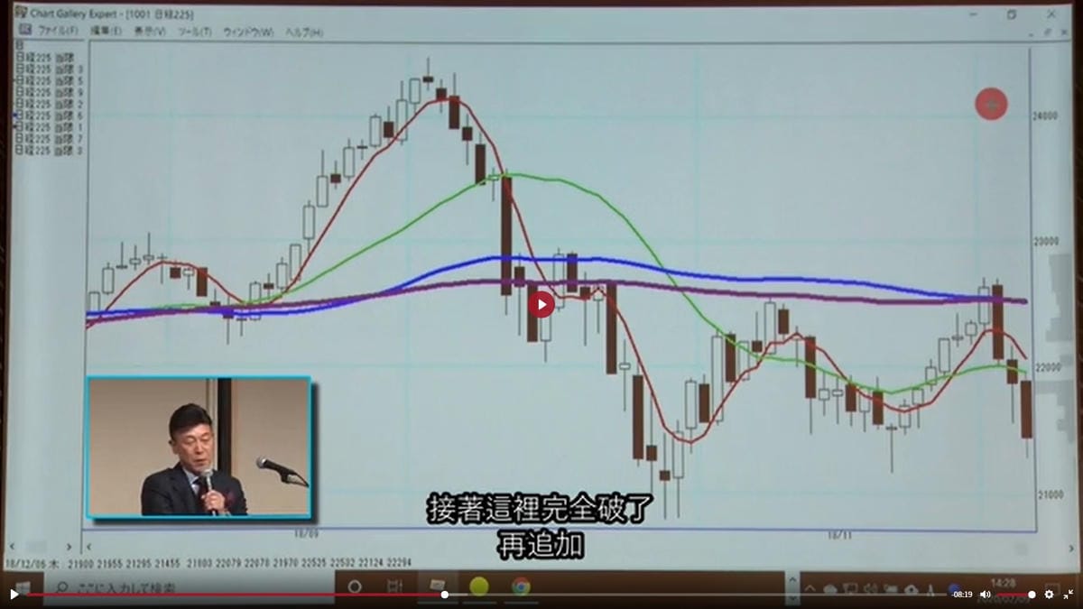 股票道場0-6.jpg 股票道場0-6.jpg