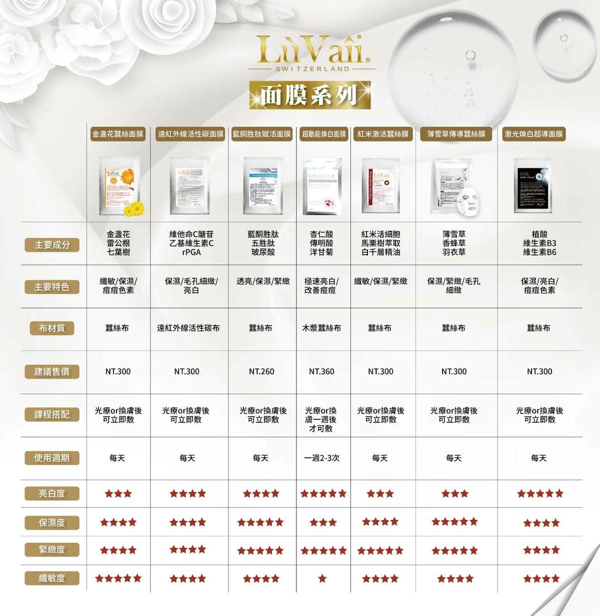 /tmp/phpbJpepi /tmp/phpbJpepi