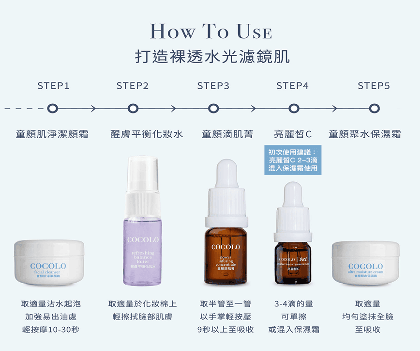 ［好用保養品推薦］亞東劇團ｘCOCOLO—歐洲愛馬仕愛用頂級成份/YT CARE聯名活動/奢華濃密日本胺基酸配方