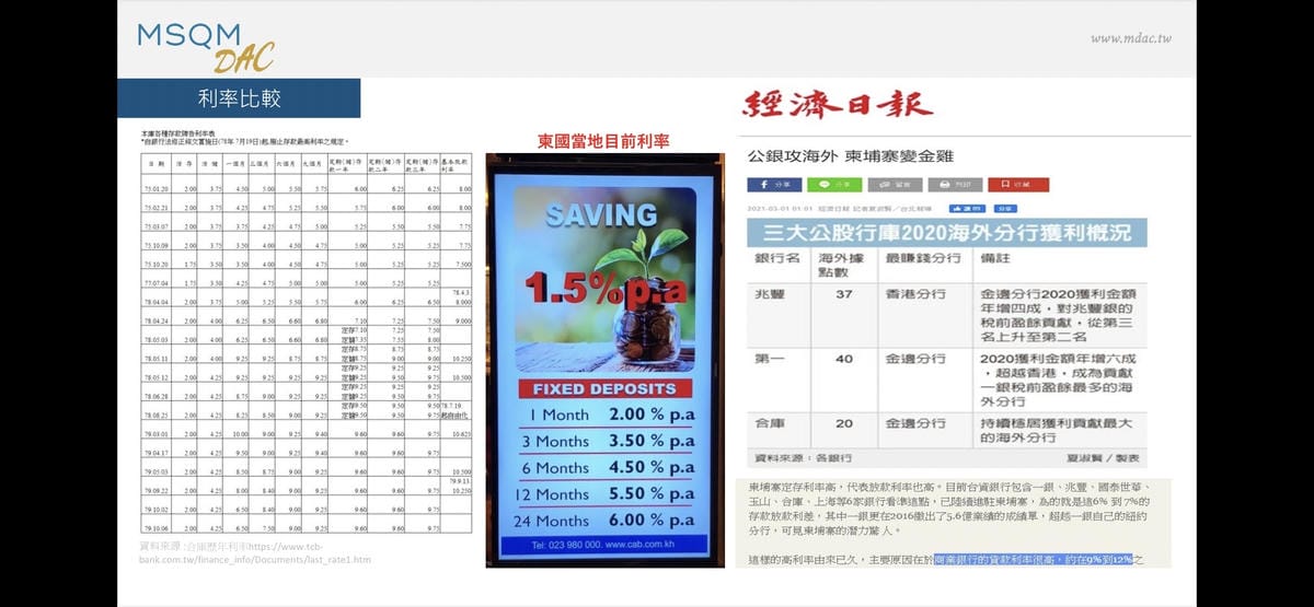 柬國現在的定存利率與30年前台灣利率(現在的柬國就像30年前的台灣,經濟起飛).jpg 柬國現在的定存利率與30年前台灣利率(現在的柬國就像30年前的台灣,經濟起飛).jpg