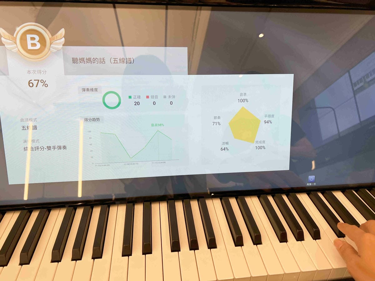 JCM愛音樂學院 (32).jpg JCM愛音樂學院 (32).jpg