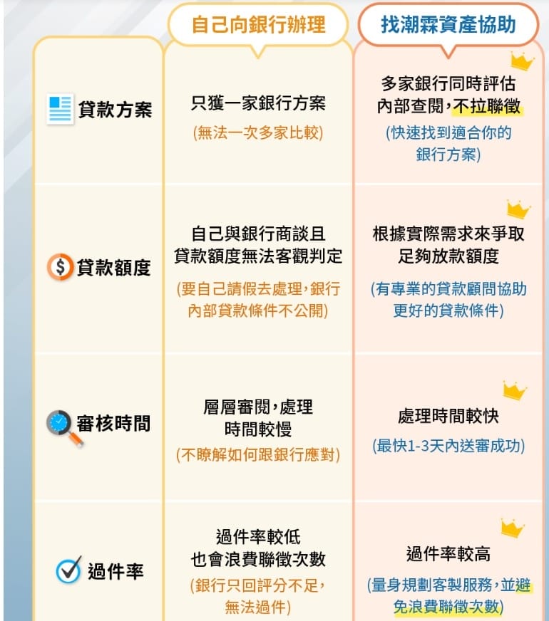 潮霖資產 (4).jpg 潮霖資產 (4).jpg