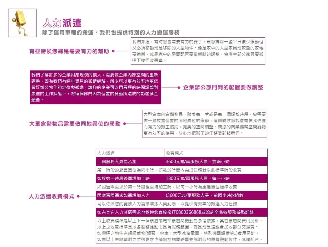 人力派遣.jpg 人力派遣.jpg