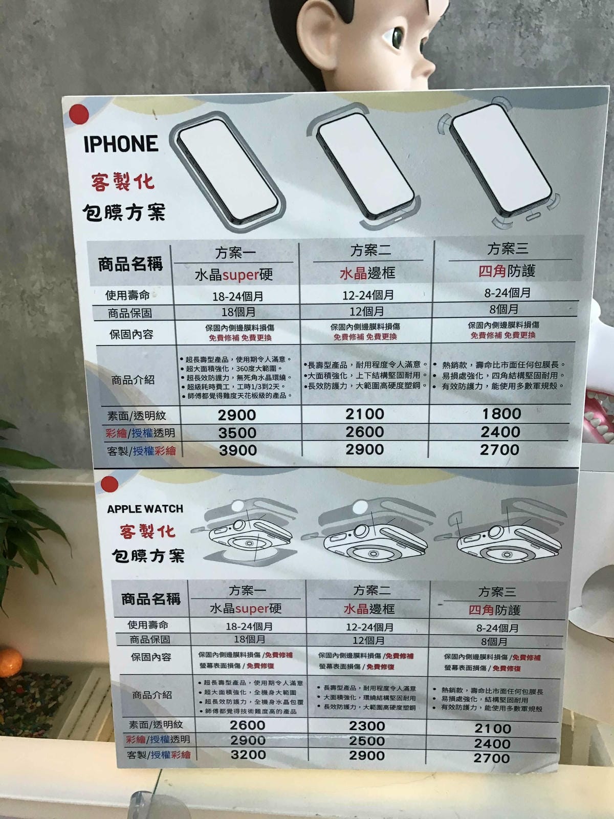 艾薇通訊科技 (9).jpg 艾薇通訊科技 (9).jpg