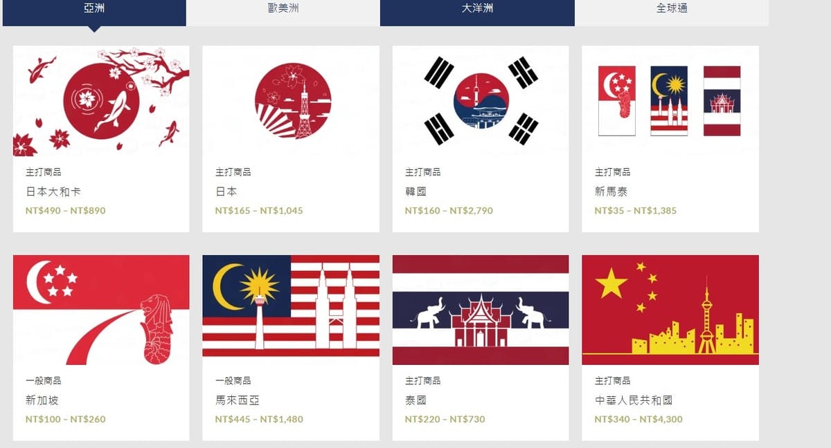 WORLD KING韓國上網卡ESIM (2).jpg WORLD KING韓國上網卡ESIM (2).jpg