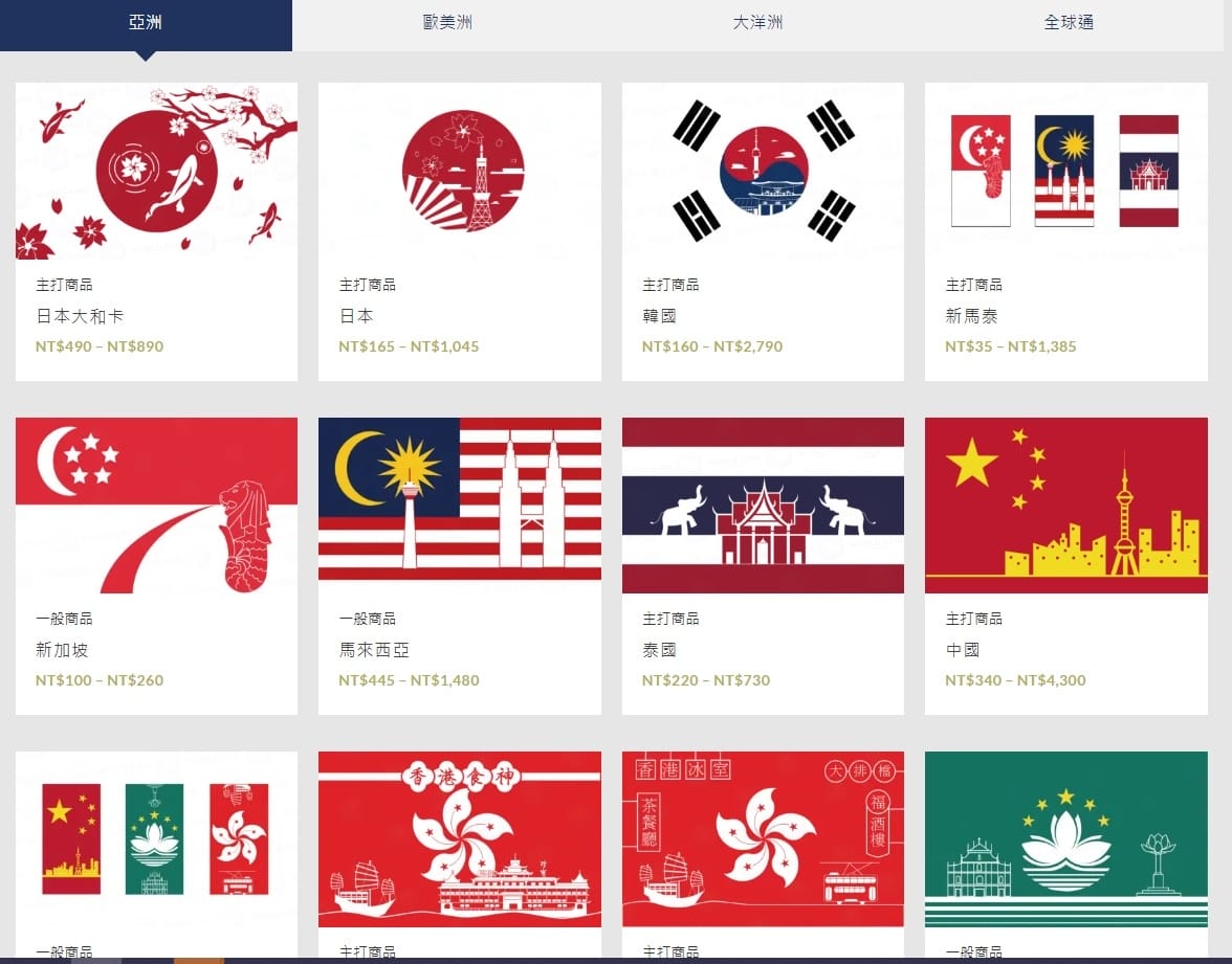 WORLD KING日本上網卡E-SIM (7).jpg