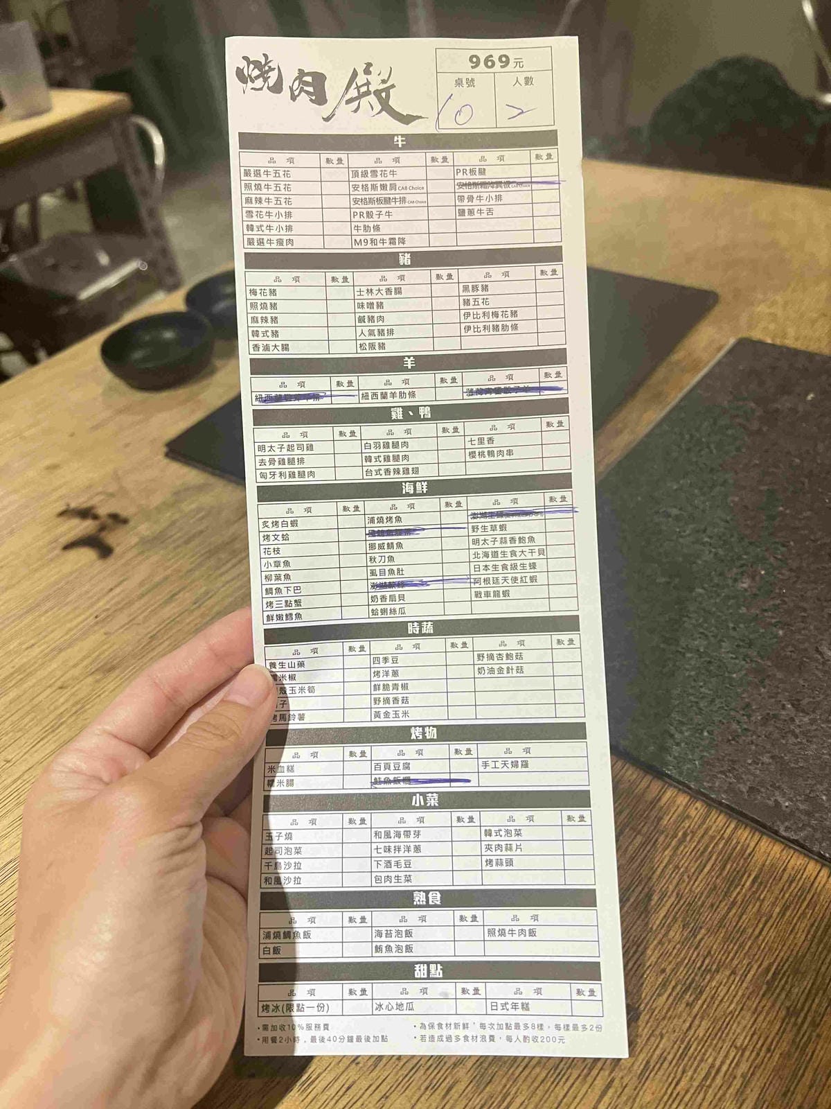 燒肉殿 (42).jpg 燒肉殿 (42).jpg