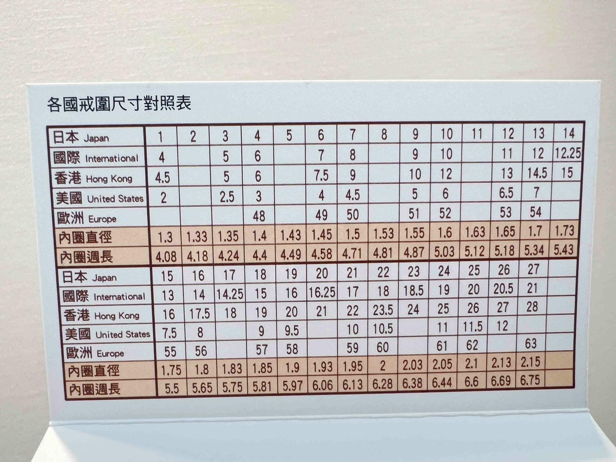 昇昌珠寶工坊 (82).jpg 昇昌珠寶工坊 (82).jpg