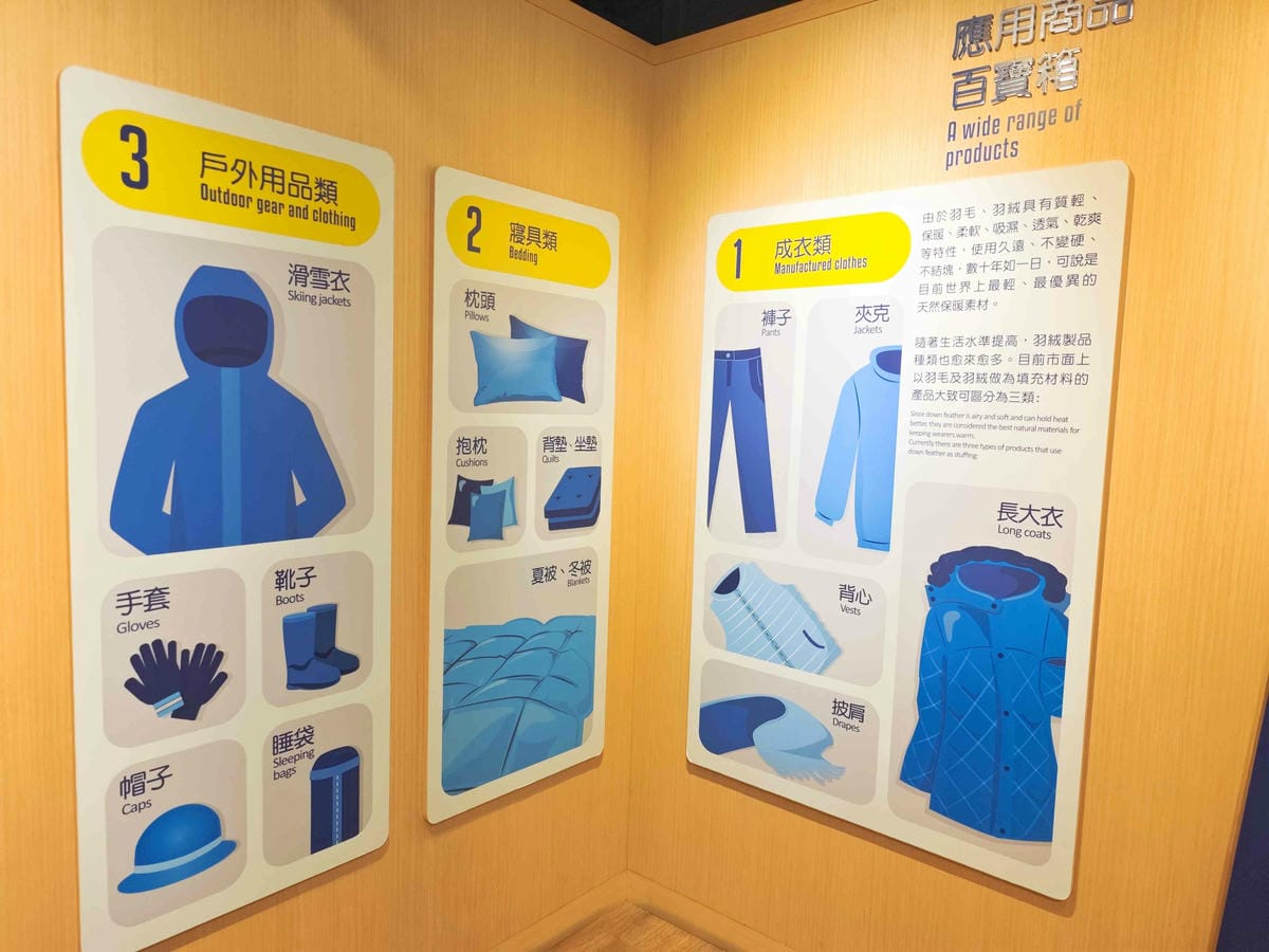 國王家族羽絨服飾觀光工廠 (14).jpg 國王家族羽絨服飾觀光工廠 (14).jpg