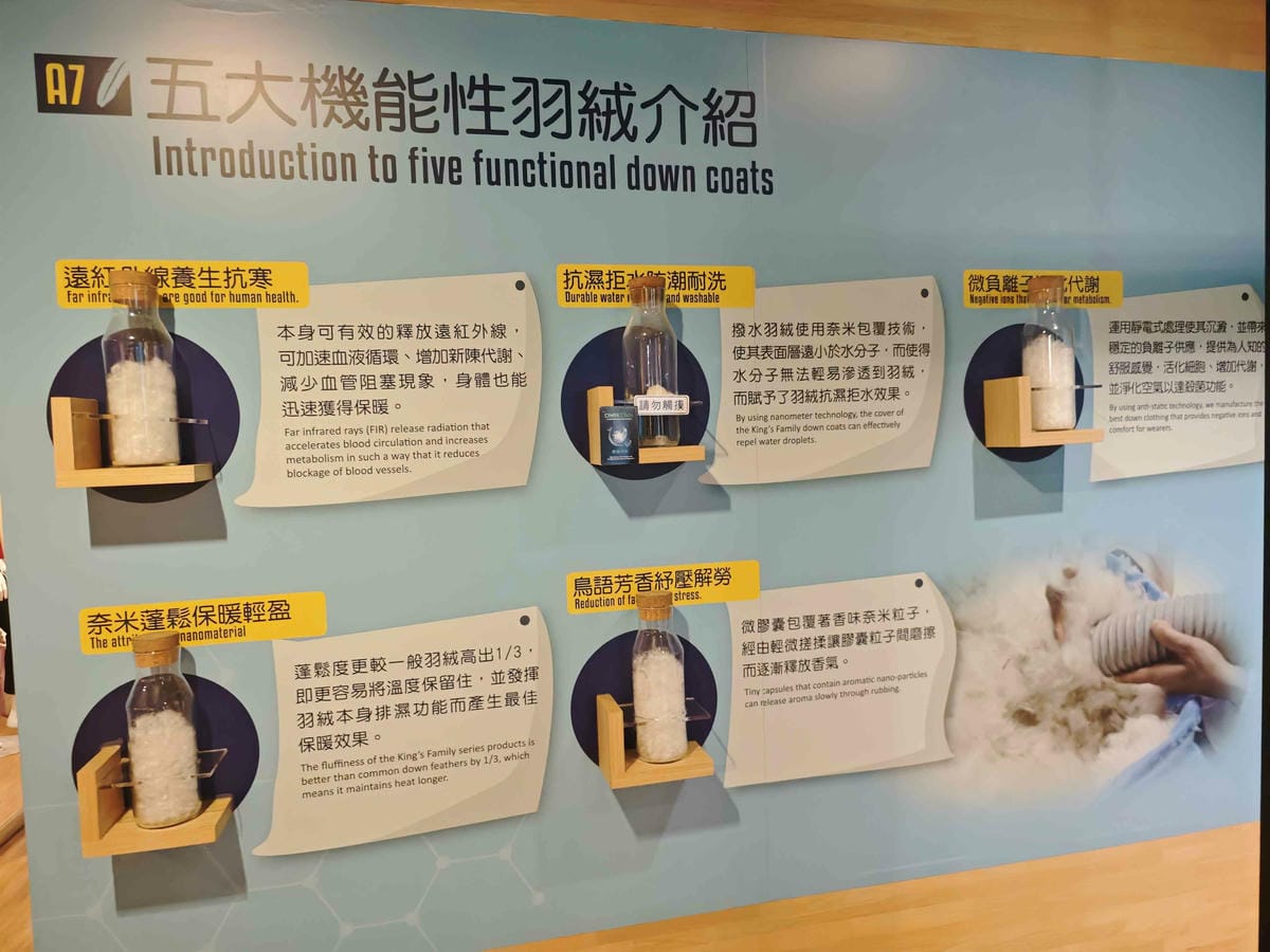 國王家族羽絨服飾觀光工廠 (26).jpg 國王家族羽絨服飾觀光工廠 (26).jpg