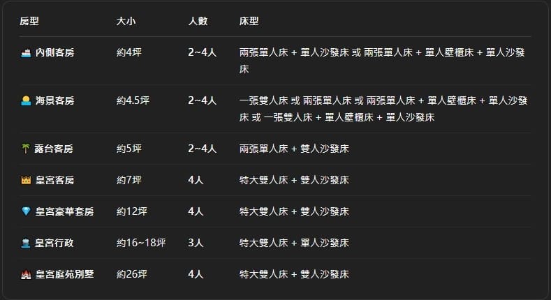 房型介紹.jpg 房型介紹.jpg