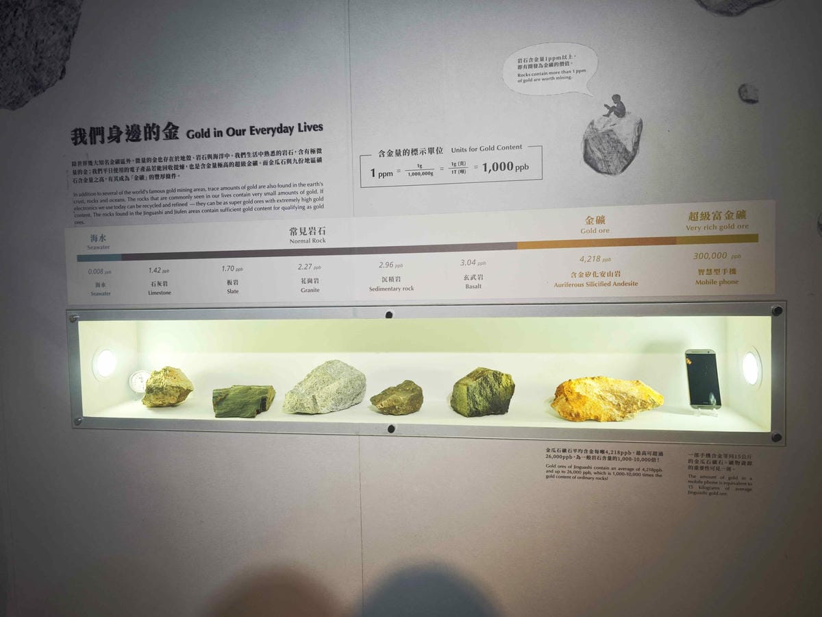 新北漫遊指南重訪瑞芳礦山黃金歲月 (92).jpg