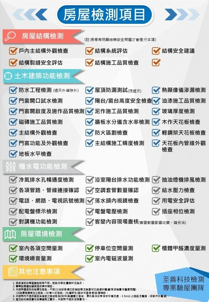 至善科技檢驗驗屋.jpg 至善科技檢驗驗屋.jpg