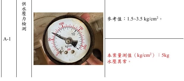 至善科技檢驗專業驗屋 (1).jpg 至善科技檢驗專業驗屋 (1).jpg