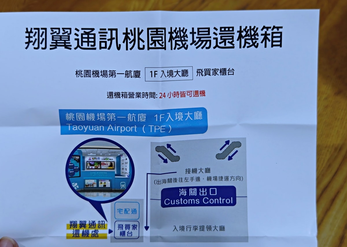 那一場說走就走的關西旅行，神隊友「翔翼通訊」陪我玩遍兵庫、神戶、京阪