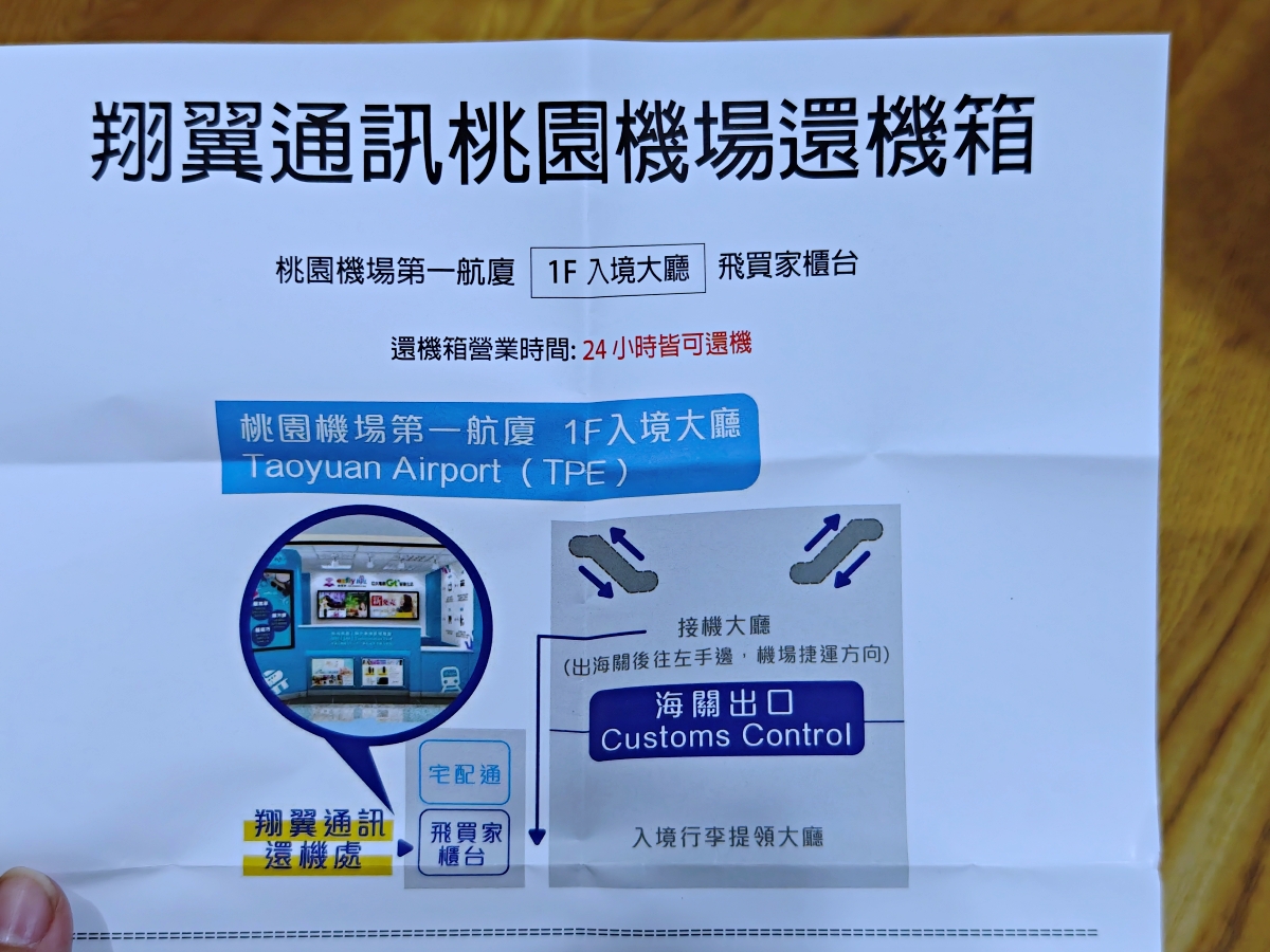 泰國清邁 5 天 4 夜玩瘋了!神隊友「翔翼通訊」陪我優雅漫遊蘭谷莊園、藍廟與絕美咖啡廳 - 第25張圖 泰國清邁 5 天 4 夜玩瘋了!神隊友「翔翼通訊」陪我優雅漫遊蘭谷莊園、藍廟與絕美咖啡廳