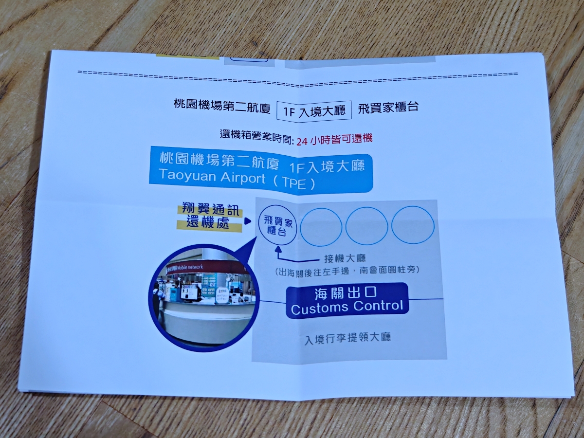 泰國清邁 5 天 4 夜玩瘋了!神隊友「翔翼通訊」陪我優雅漫遊蘭谷莊園、藍廟與絕美咖啡廳 - 第24張圖 泰國清邁 5 天 4 夜玩瘋了!神隊友「翔翼通訊」陪我優雅漫遊蘭谷莊園、藍廟與絕美咖啡廳